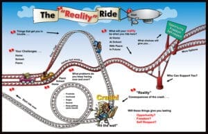Reality Ride-2025
