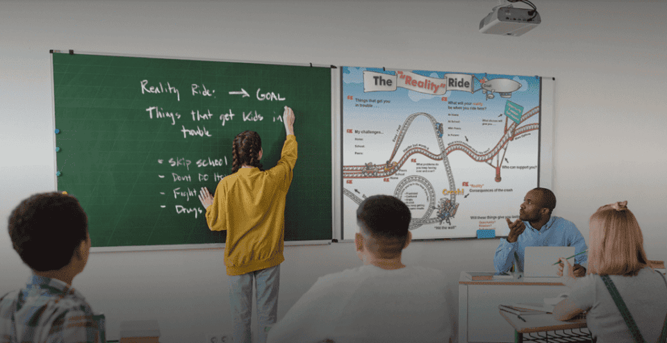Whytry Program Training | WhyTry.org